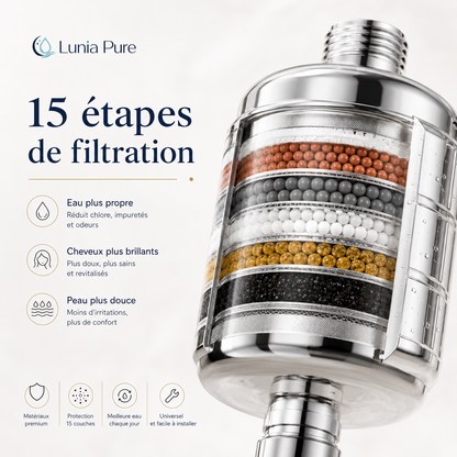 Pack Famille – 3 Filtres Douche Lunia Pure