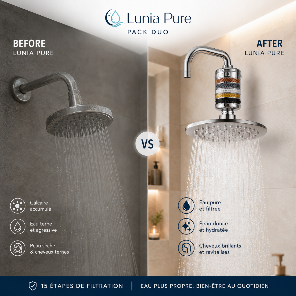 Pack Duo – 2 Filtres Douche Lunia Pure