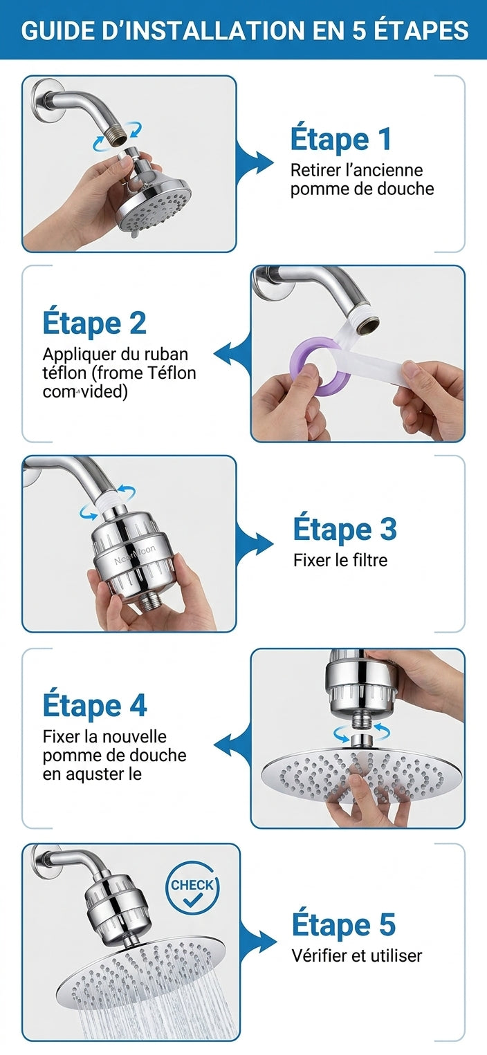 Filtre Douche 15 Étapes Lunia Pure