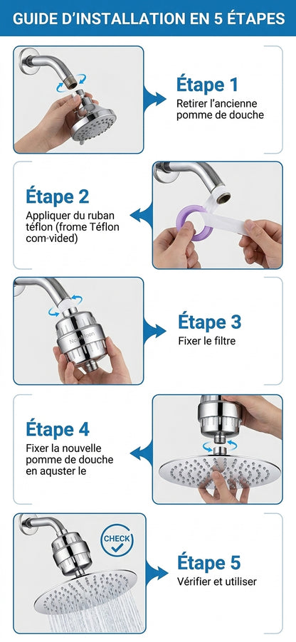 Filtre Douche 15 Étapes Lunia Pure