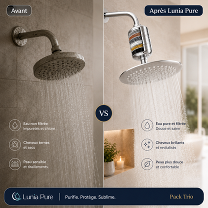Pack Famille – 3 Filtres Douche Lunia Pure